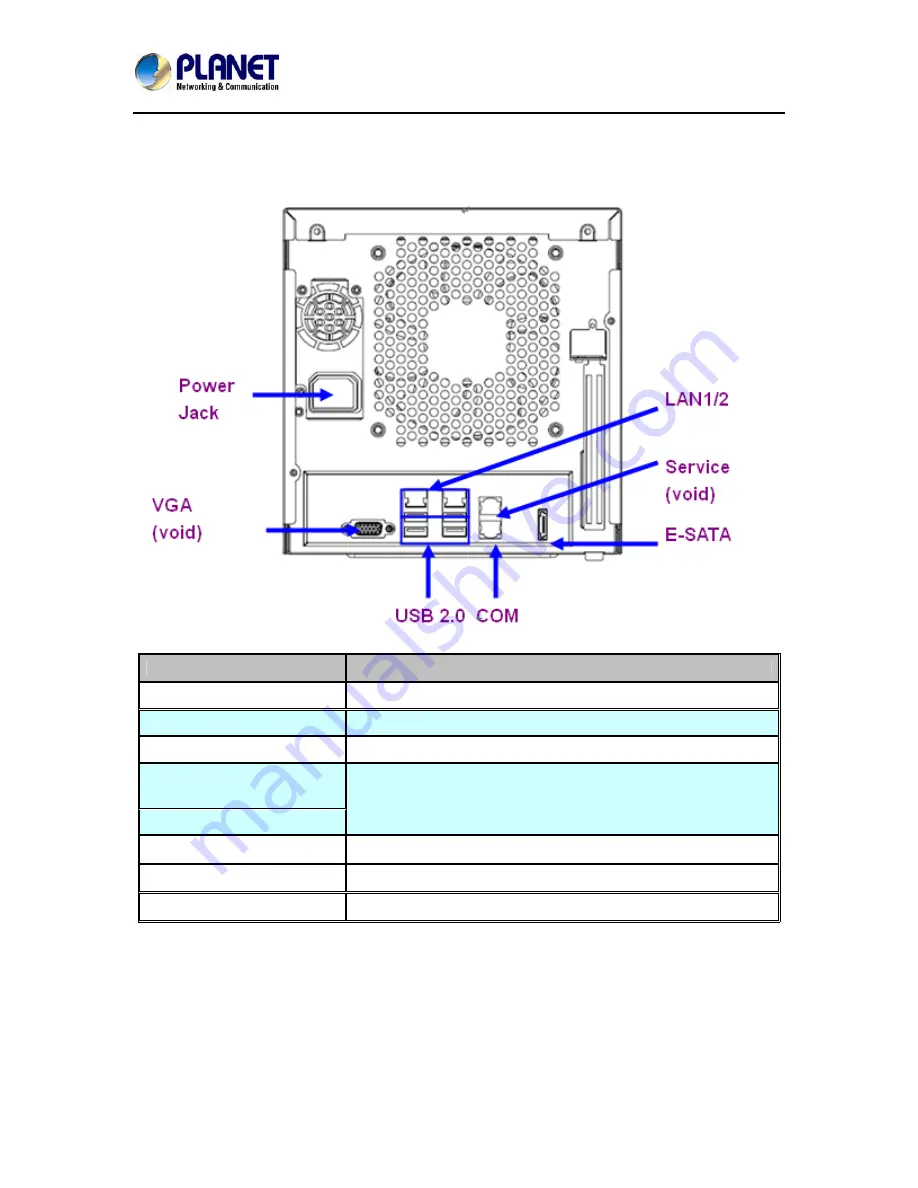 Planet NAS-7410 User Manual Download Page 14