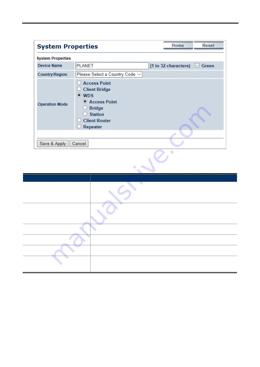 Planet WAP-200N User Manual Download Page 29