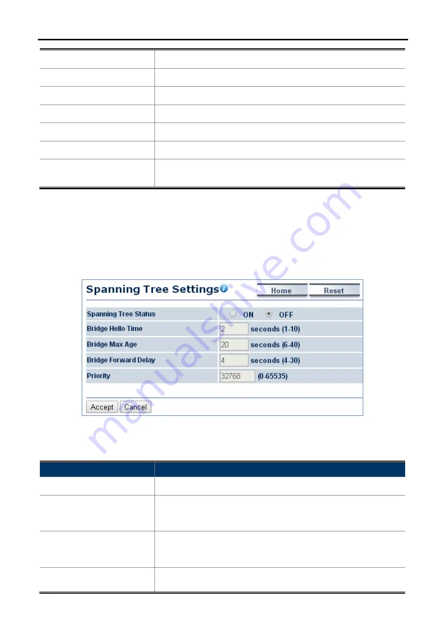 Planet WAP-200N User Manual Download Page 58