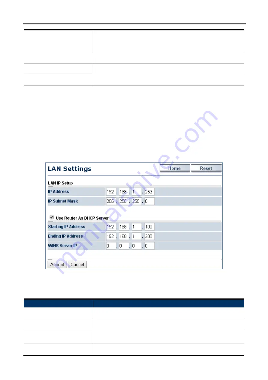 Planet WAP-200N User Manual Download Page 59