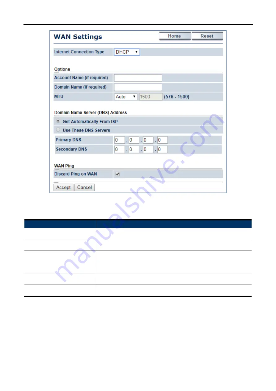 Planet WAP-200N User Manual Download Page 62