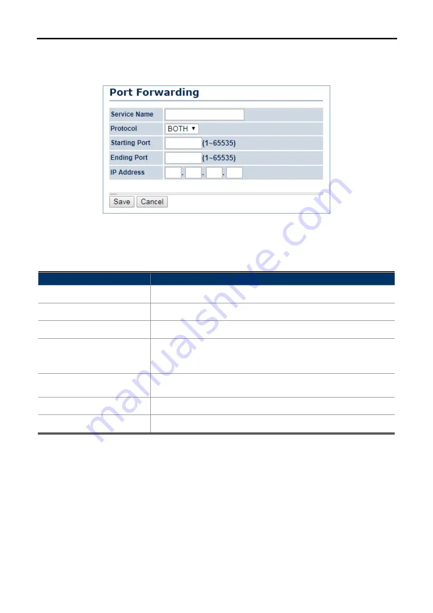 Planet WAP-200N User Manual Download Page 68