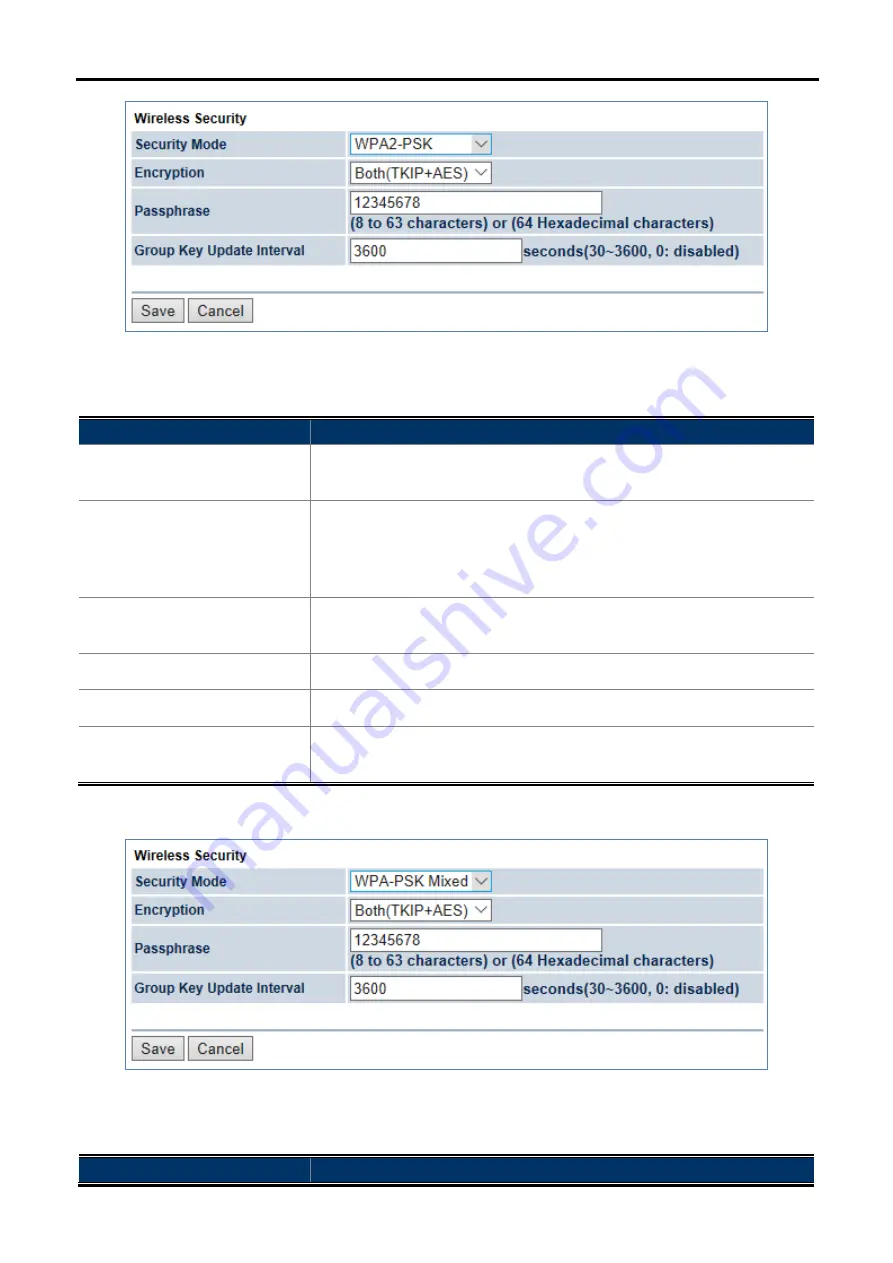 Planet WAP-200N User Manual Download Page 78