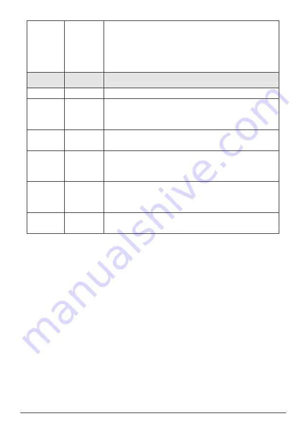 Planet WSG-401 User Manual Download Page 27