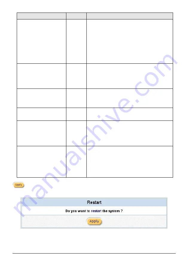 Planet WSG-401 User Manual Download Page 41