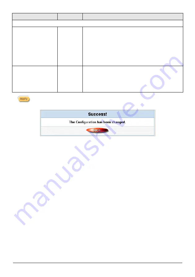 Planet WSG-401 User Manual Download Page 110