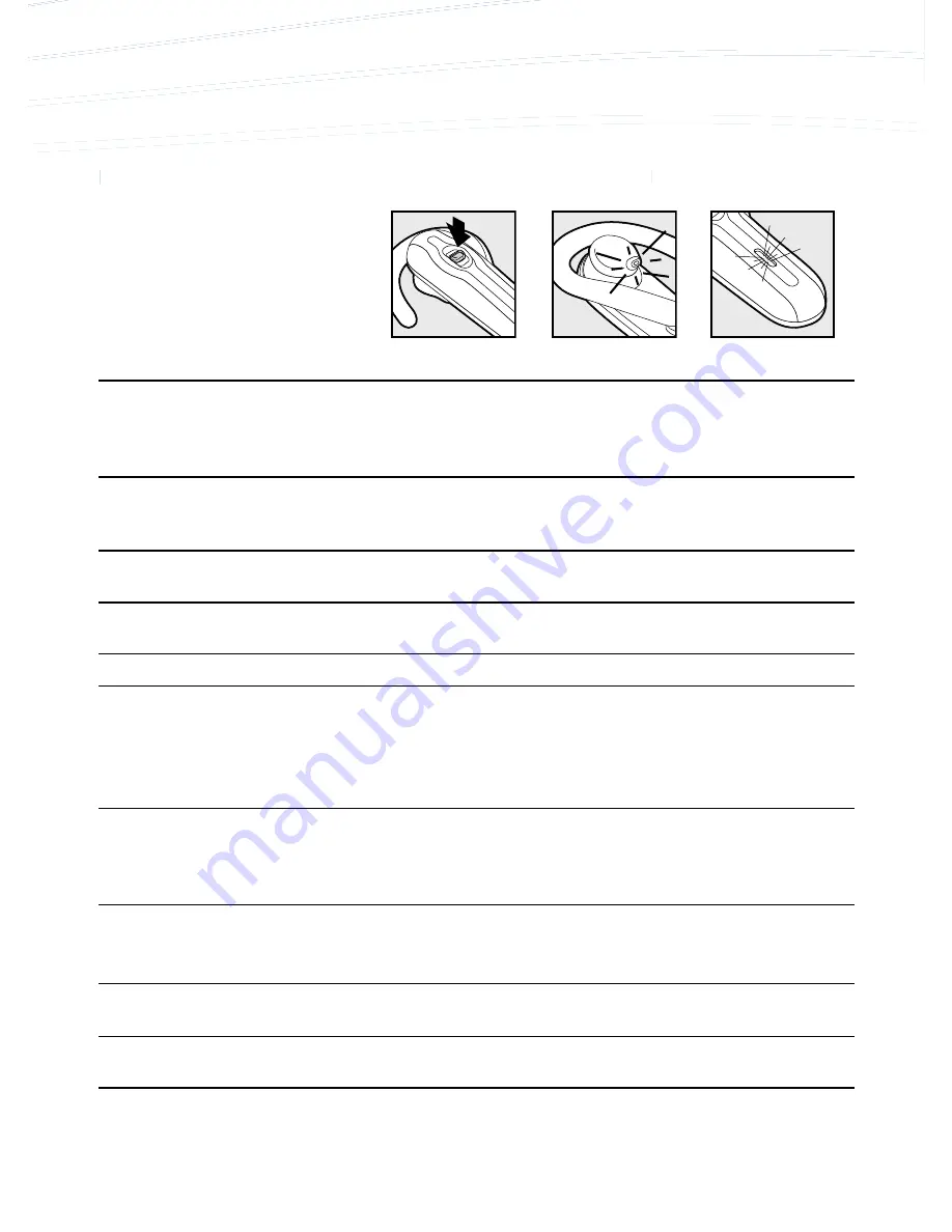 Plantronics Explorer 320 User Manual Download Page 17