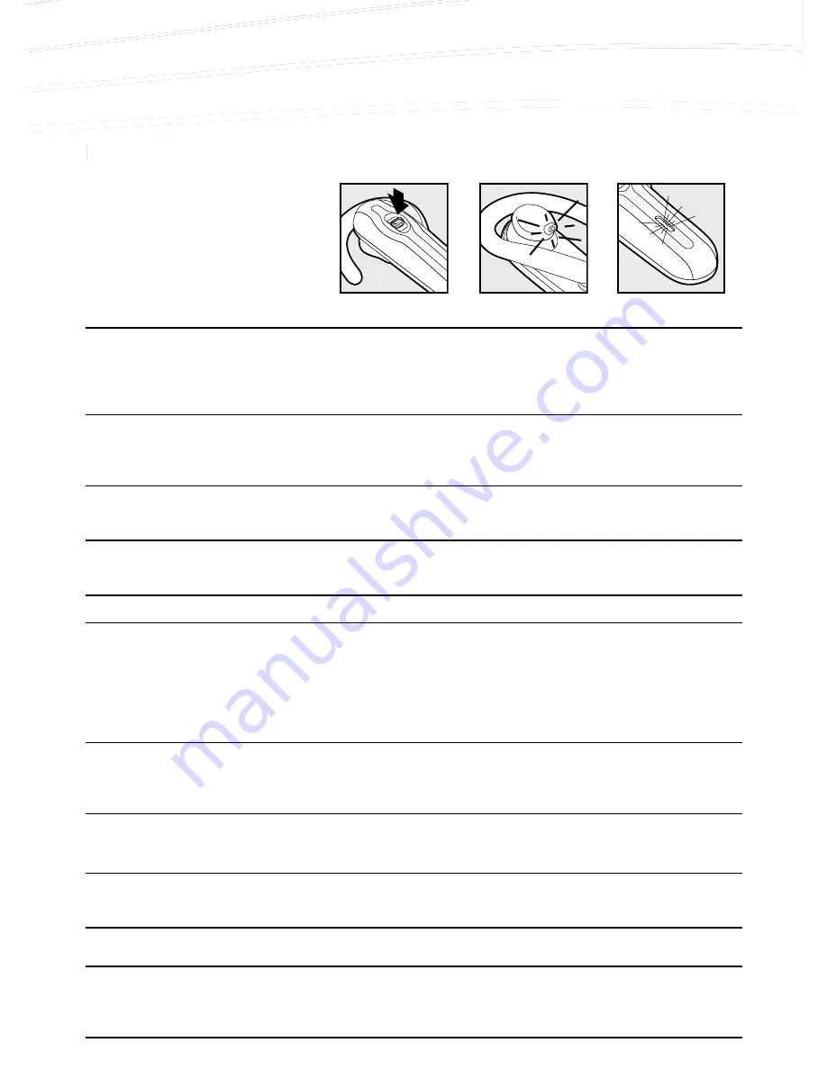 Plantronics Explorer 320 User Manual Download Page 21