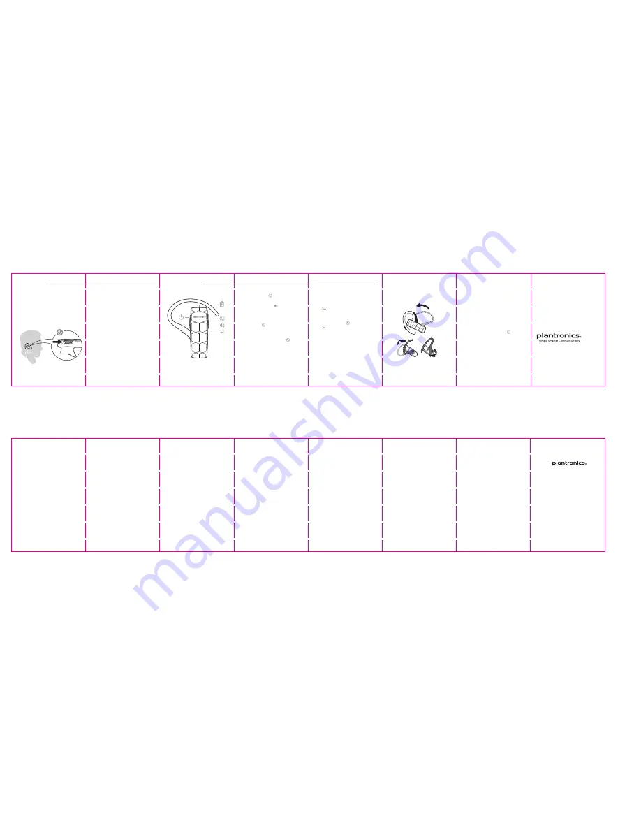 Plantronics EXPLORER 50 SERIES User Manual Download Page 2