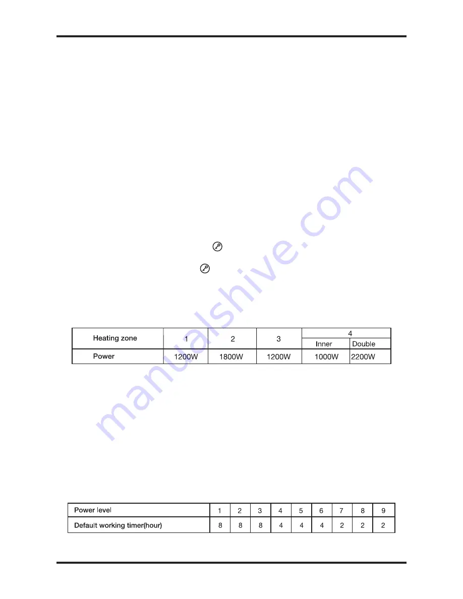 Platinum AUPL-VCR4T Скачать руководство пользователя страница 9