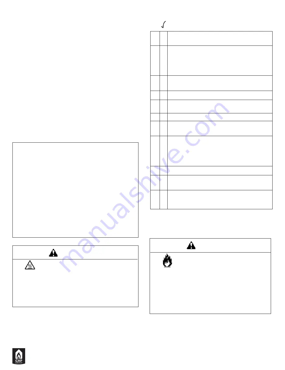 pleasant hearth HWS-224172 Series Скачать руководство пользователя страница 51