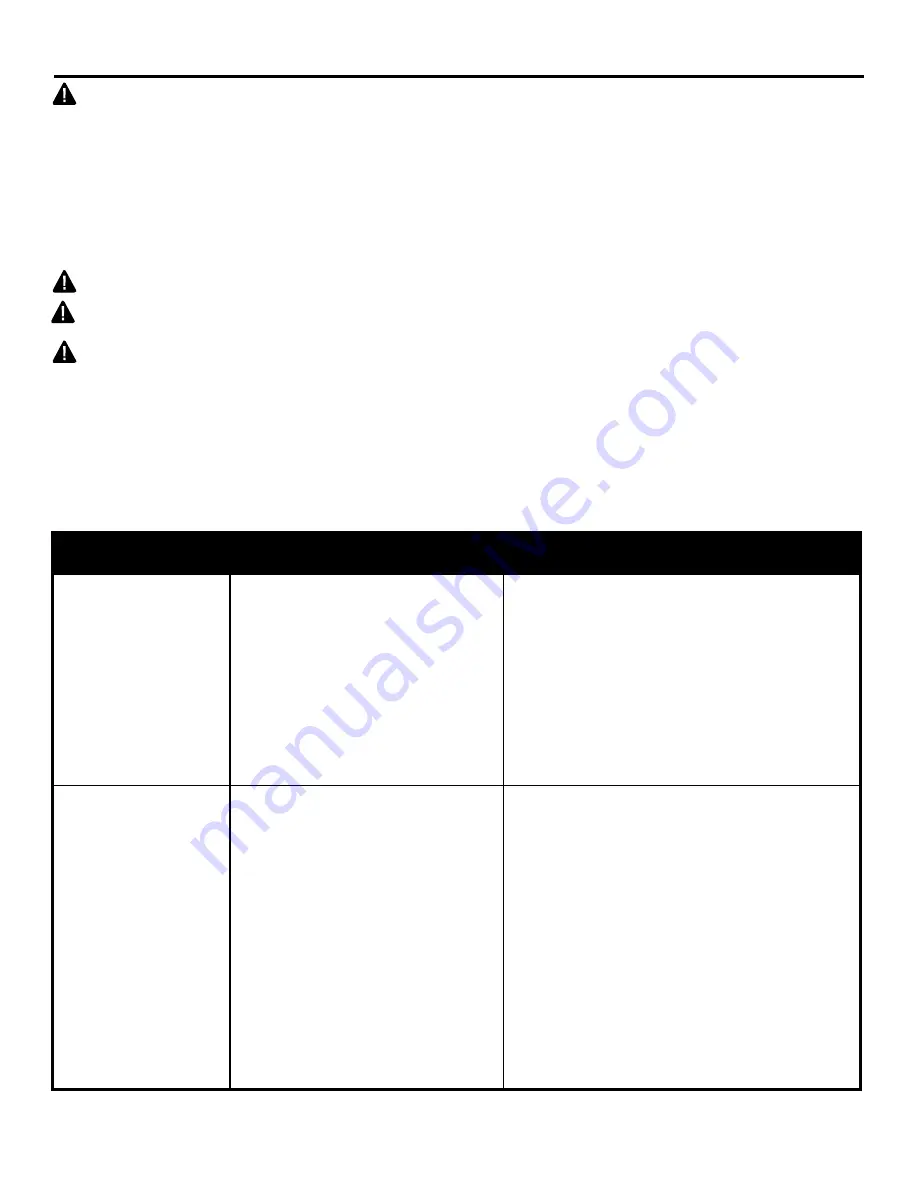 pleasant hearth VFF-PH-PH20LPB Скачать руководство пользователя страница 34