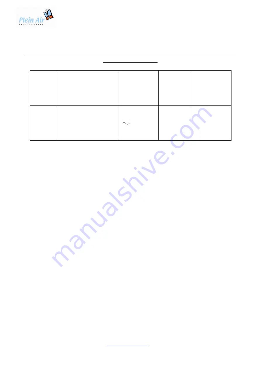 Plein Air TV-SL Instruction Manual Download Page 20