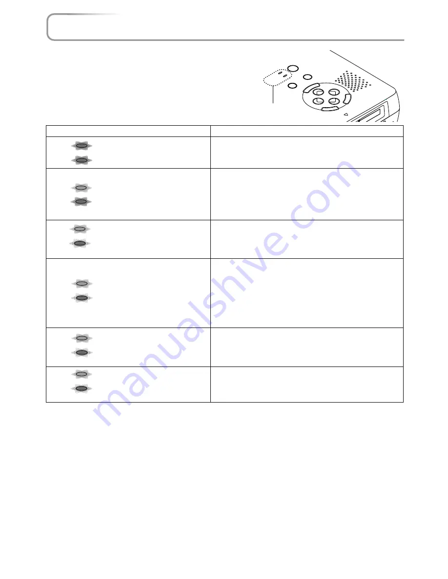 Plus U2-X2000 User Manual Download Page 72