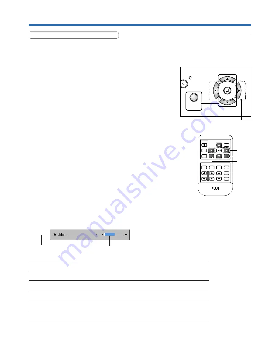 Plus V-332 User Manual Download Page 32