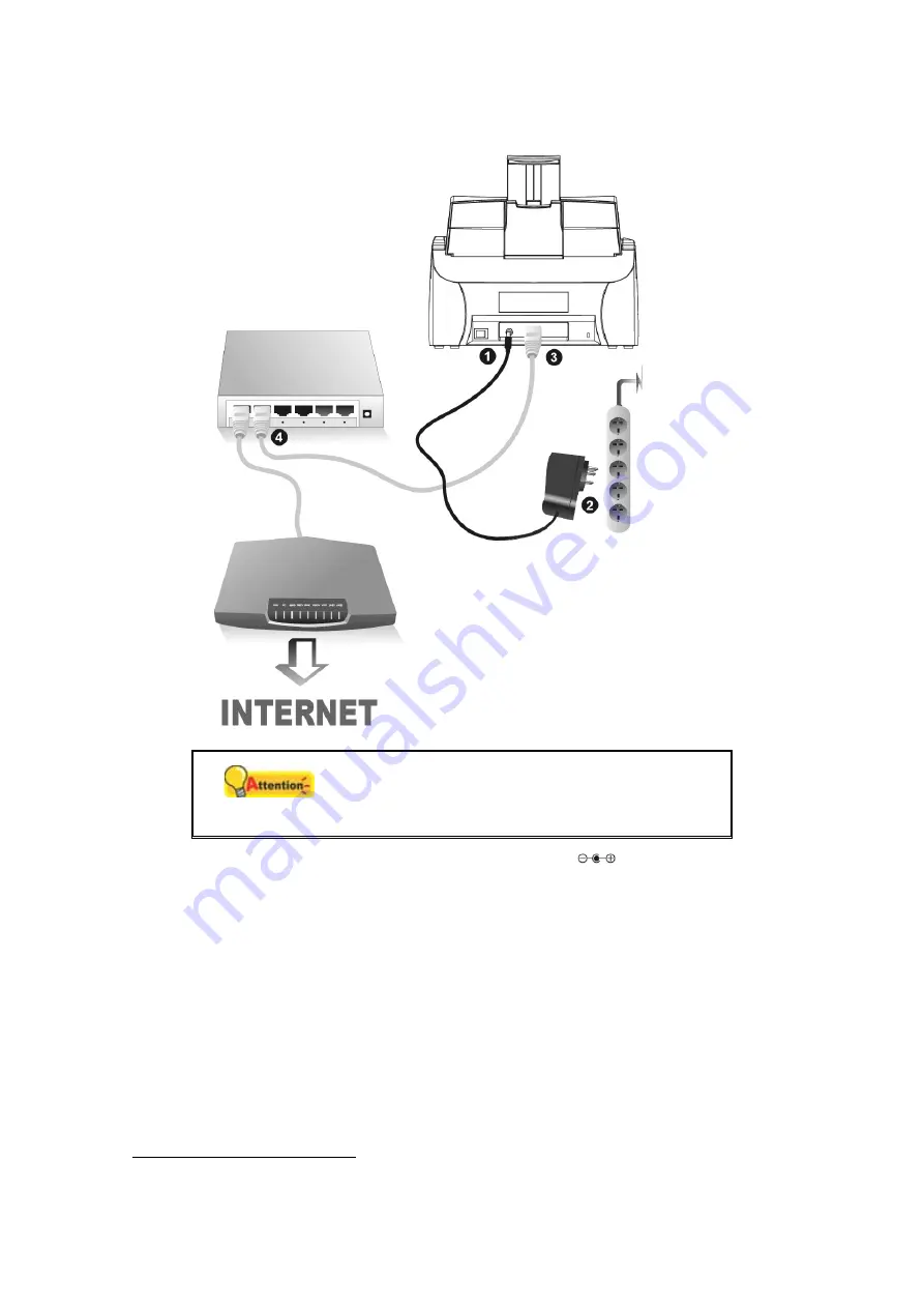 Plustek ESCAN A150 User Manual Download Page 13