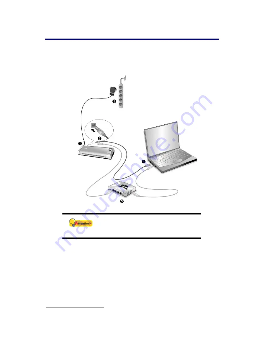 Plustek MobileOffice D430 User Manual Download Page 9