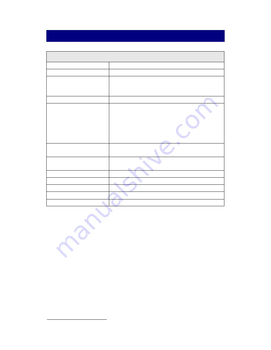 Plustek MOBILEOFFICE D600 User Manual Download Page 34