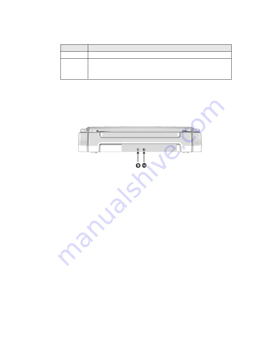 Plustek OpticPro A320 User Manual Download Page 9