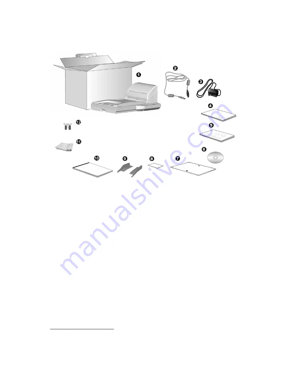 Plustek SmartOffice PL2546 User Manual Download Page 8