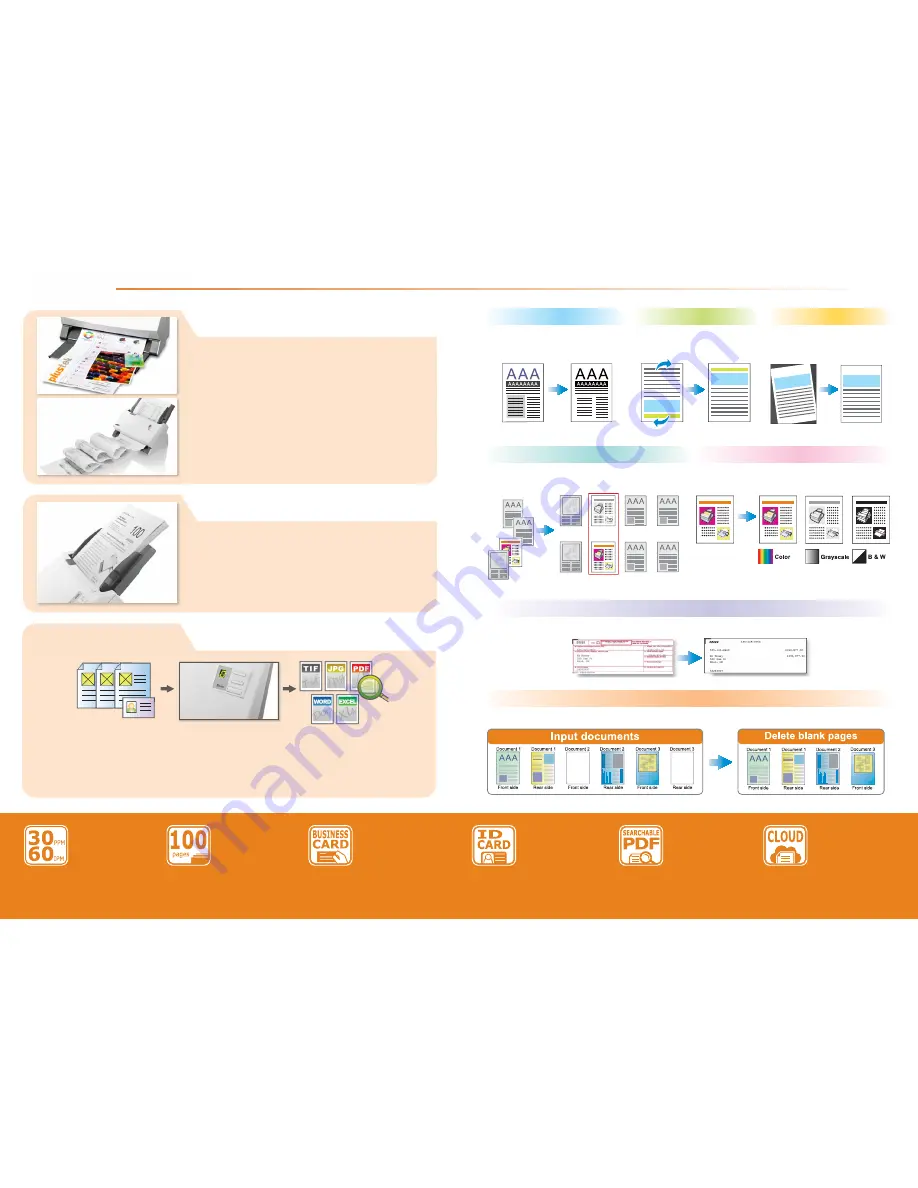 Plustek SmartOffice PS396 Quick Manual Download Page 2