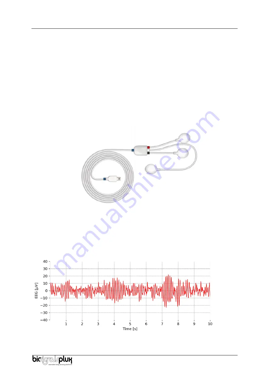 Plux EEG Sensor Скачать руководство пользователя страница 4