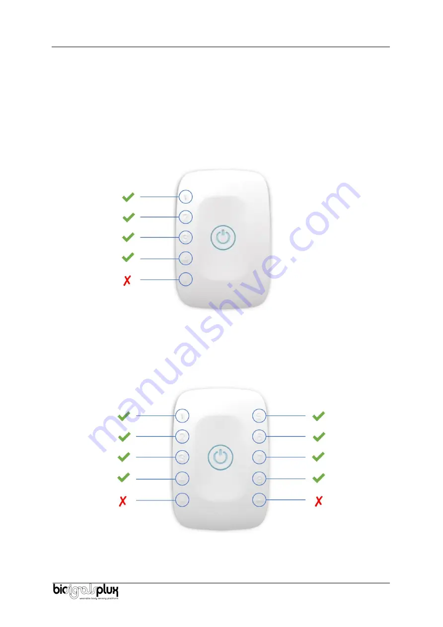 Plux EEG Sensor User Manual Download Page 8