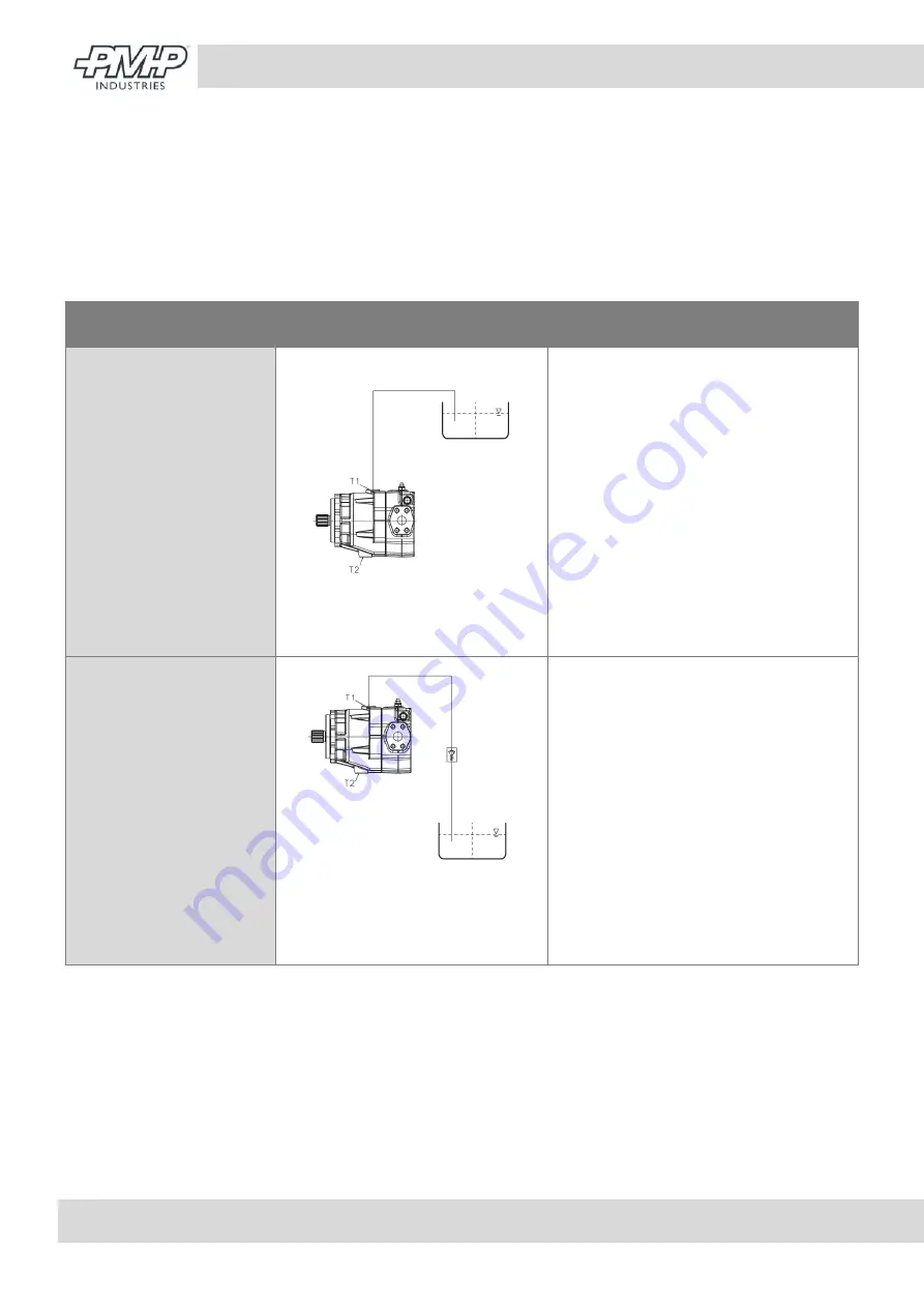 PMP PMH M Operation And Maintenance Manual Download Page 9