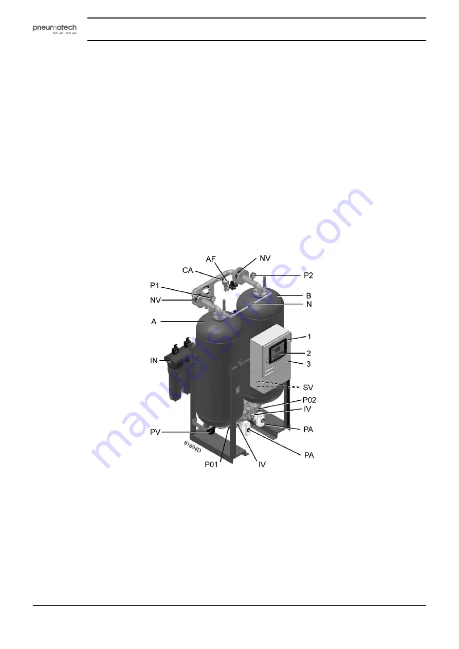 Pneumatech PH 230 HE Скачать руководство пользователя страница 10