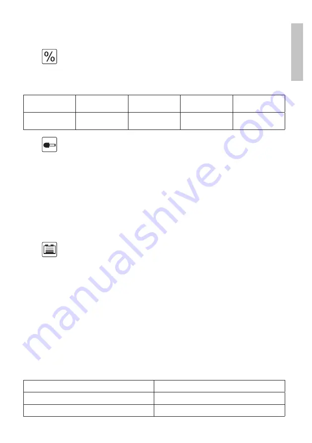 PNI C120 User Manual Download Page 7