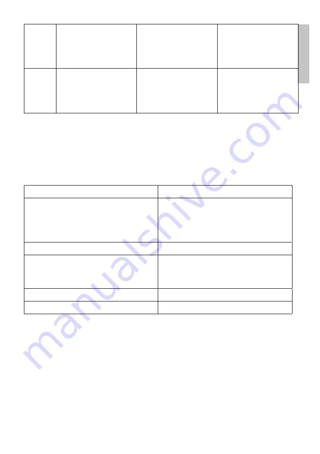 PNI C120 User Manual Download Page 19