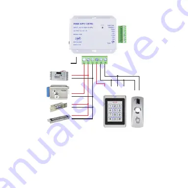 PNI PB410 Скачать руководство пользователя страница 3