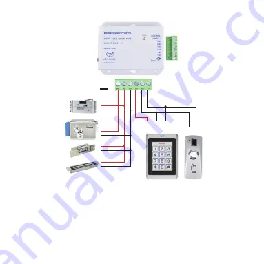 PNI PB410 User Manual Download Page 11