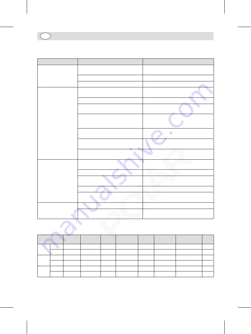 Polar Electro UA017 Instruction Manual Download Page 30