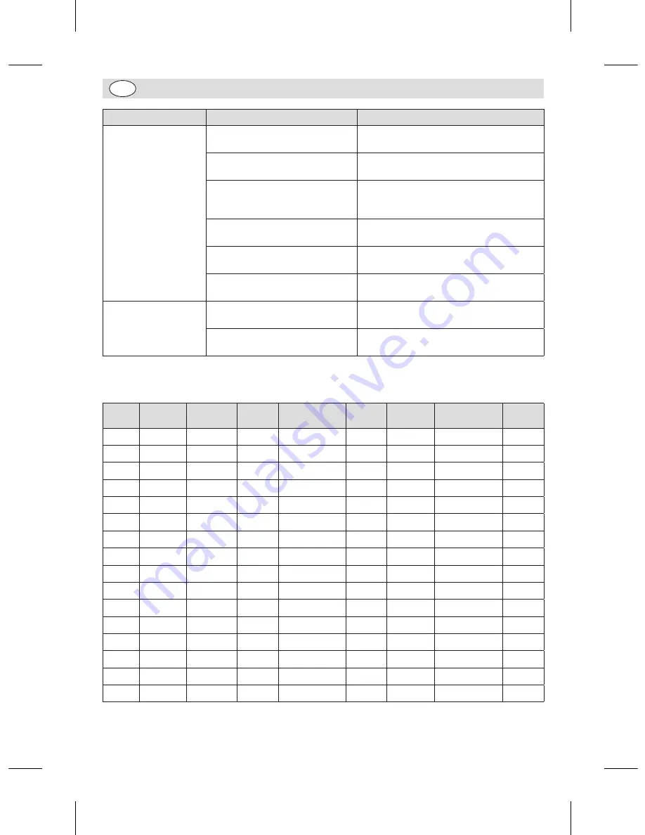 Polar Refrigeration CB929 Instruction Manual Download Page 12