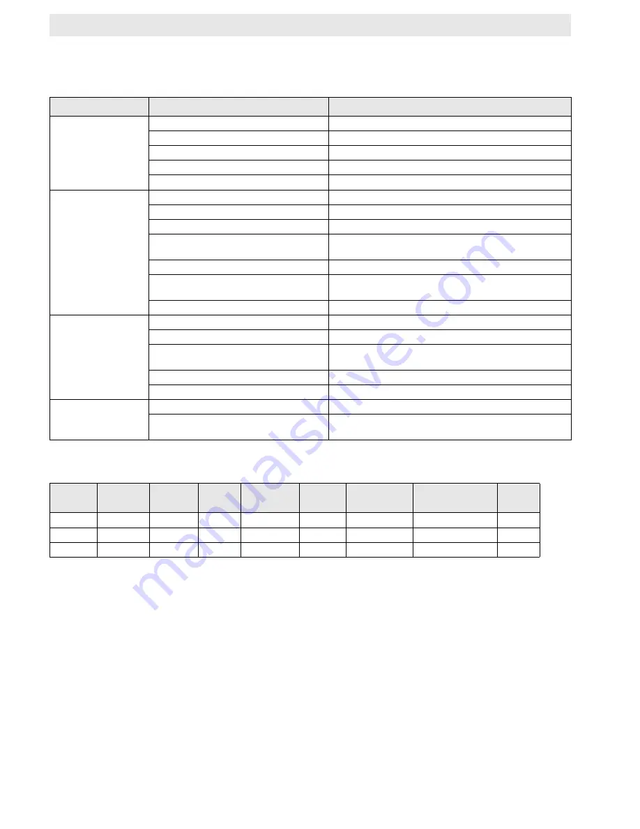 Polar Refrigeration CE210-A Instruction Manual Download Page 4