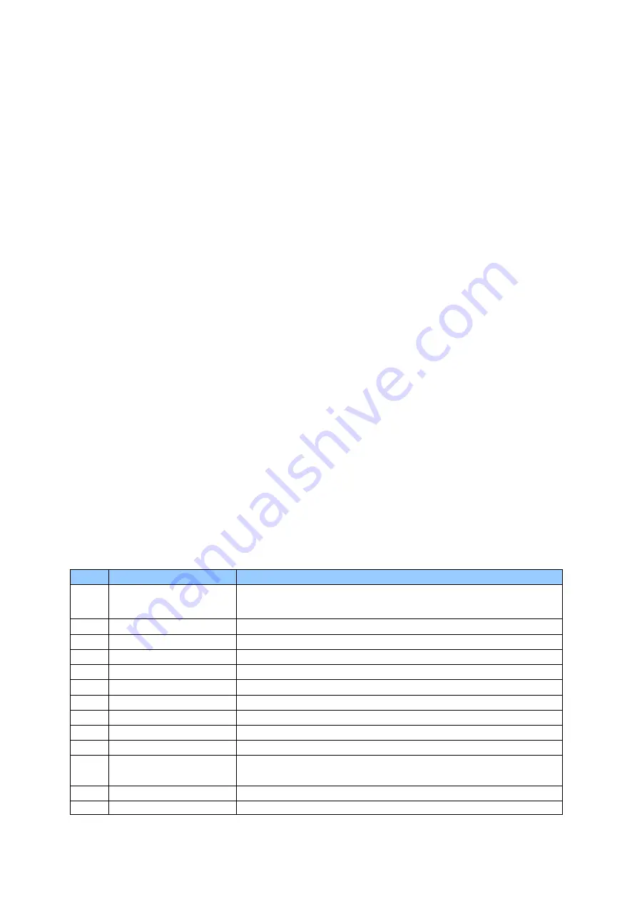 PolarHeat SHCW814G Installation Manual Download Page 7