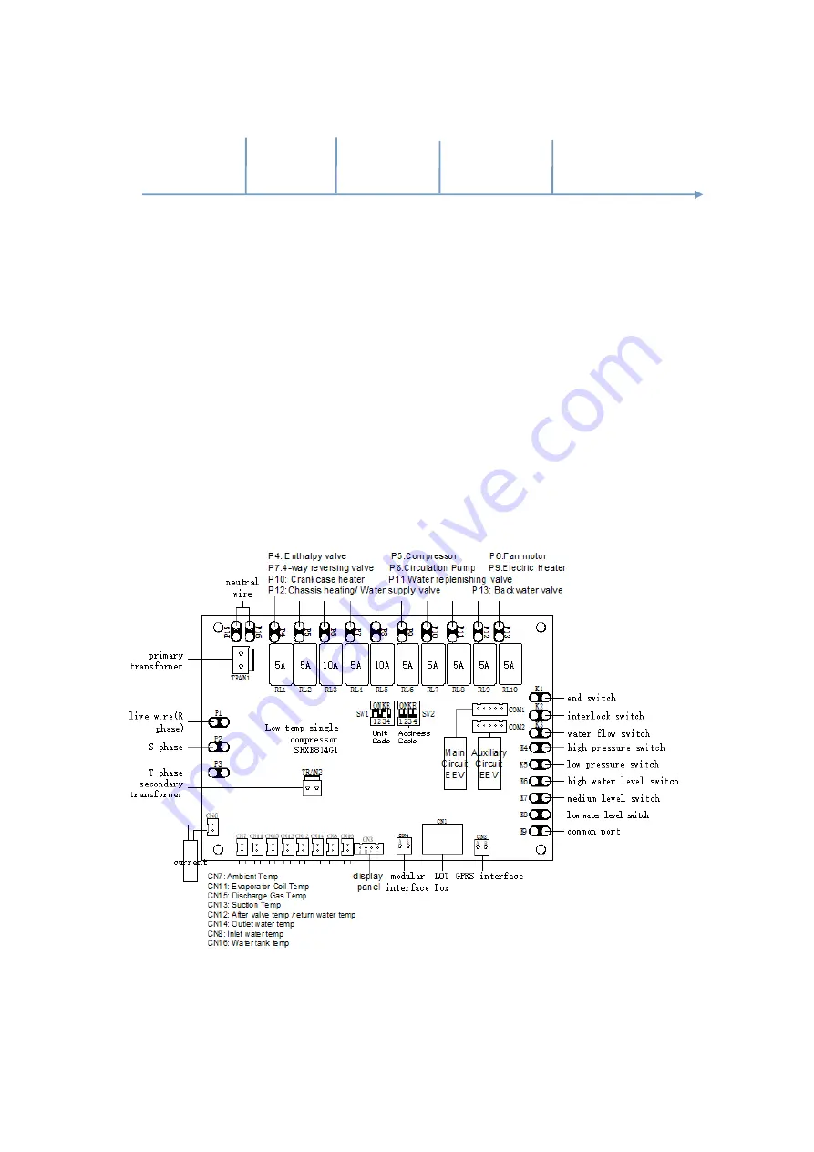 PolarHeat SHCW814G Installation Manual Download Page 14