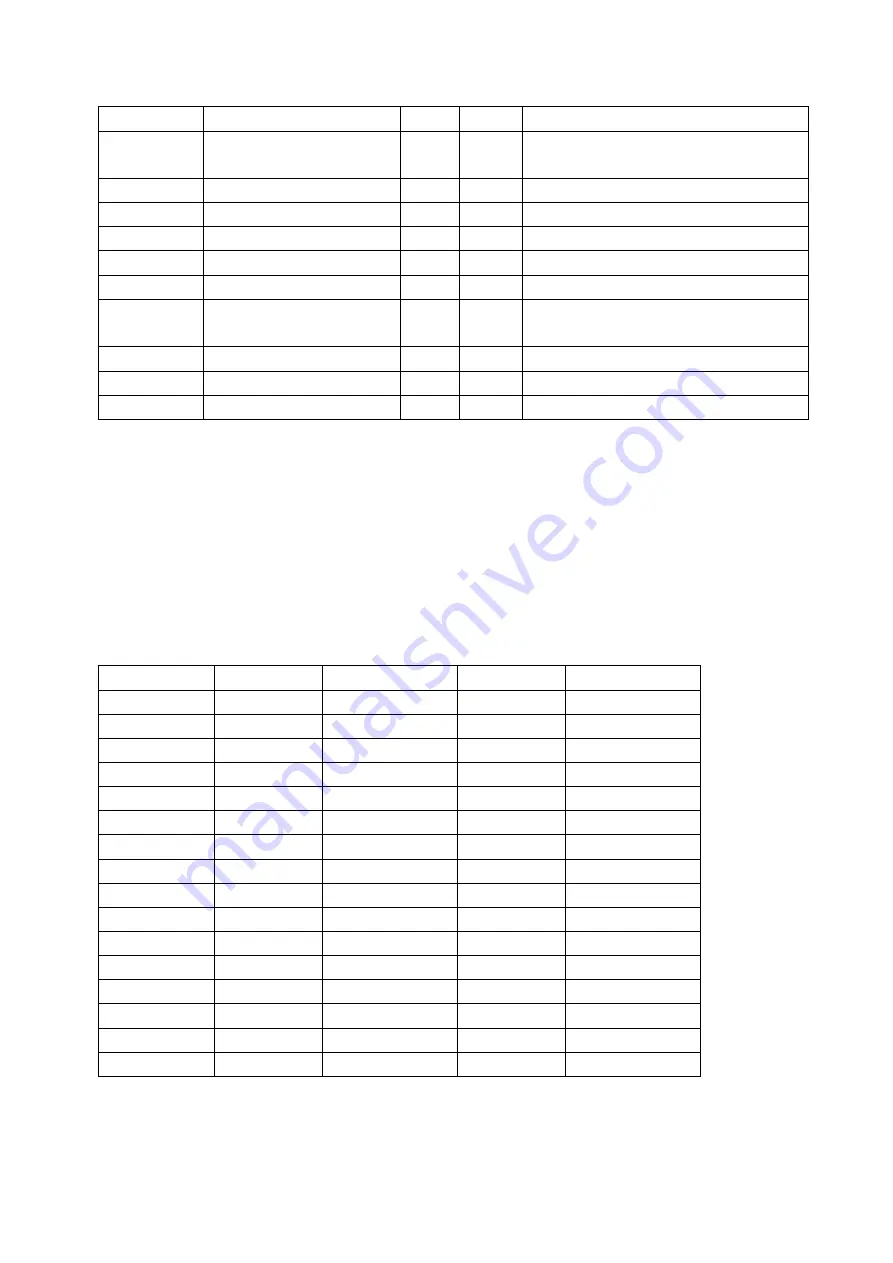 PolarHeat SHCW814G Installation Manual Download Page 25