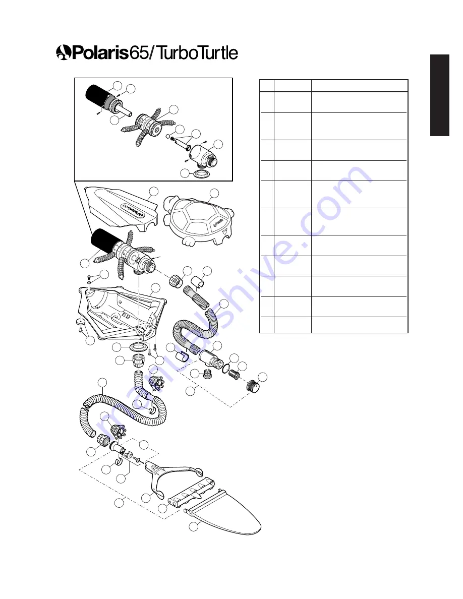 Polaris 165 Super Turtle User Manual Download Page 9