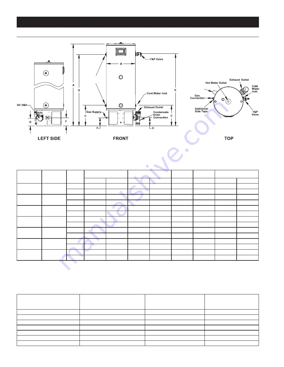 Polaris 200 series Instruction Manual Download Page 8