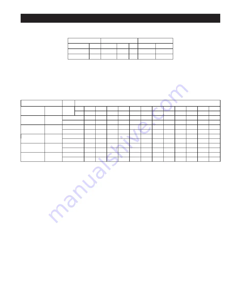 Polaris 200 series Instruction Manual Download Page 9