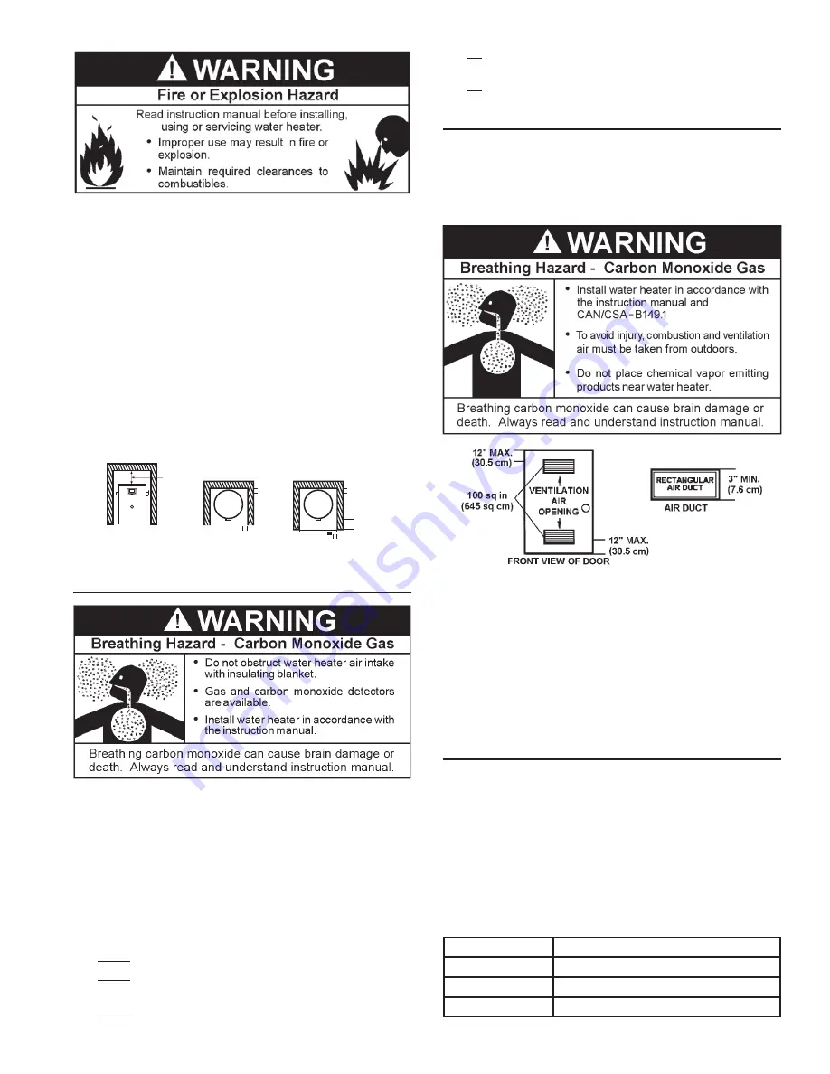 Polaris 200 series Instruction Manual Download Page 15