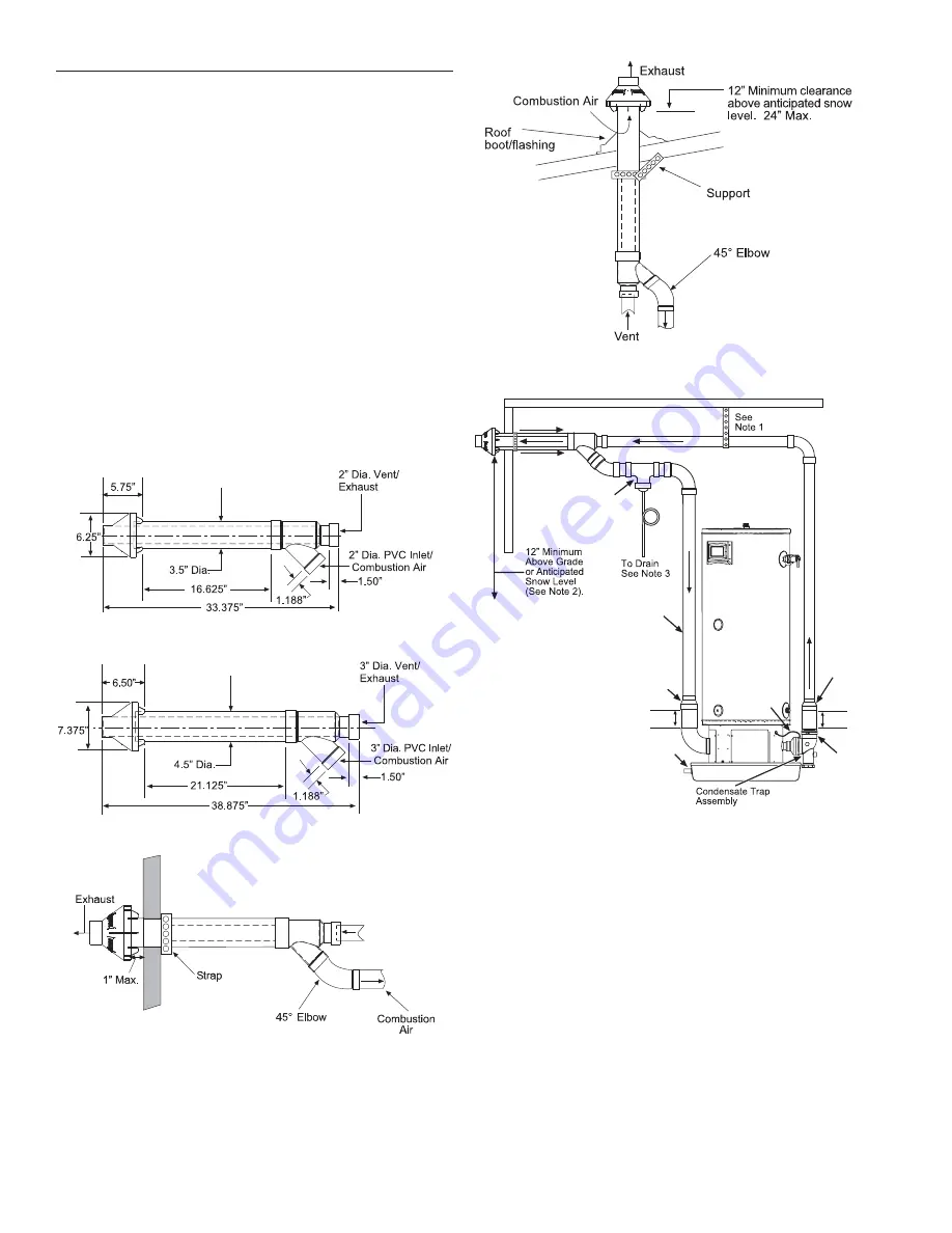 Polaris 200 series Instruction Manual Download Page 28