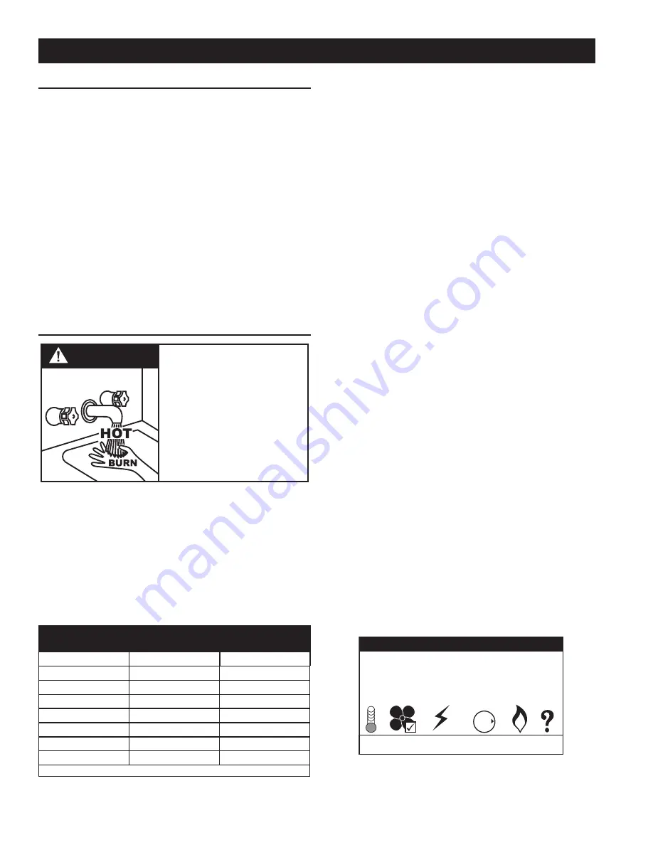 Polaris 200 series Instruction Manual Download Page 34