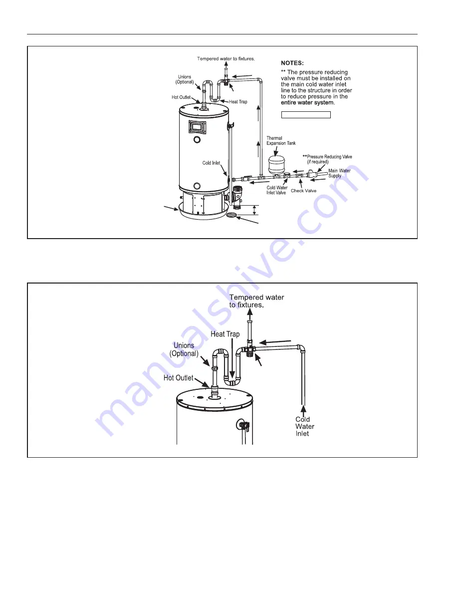 Polaris 200 series Instruction Manual Download Page 58