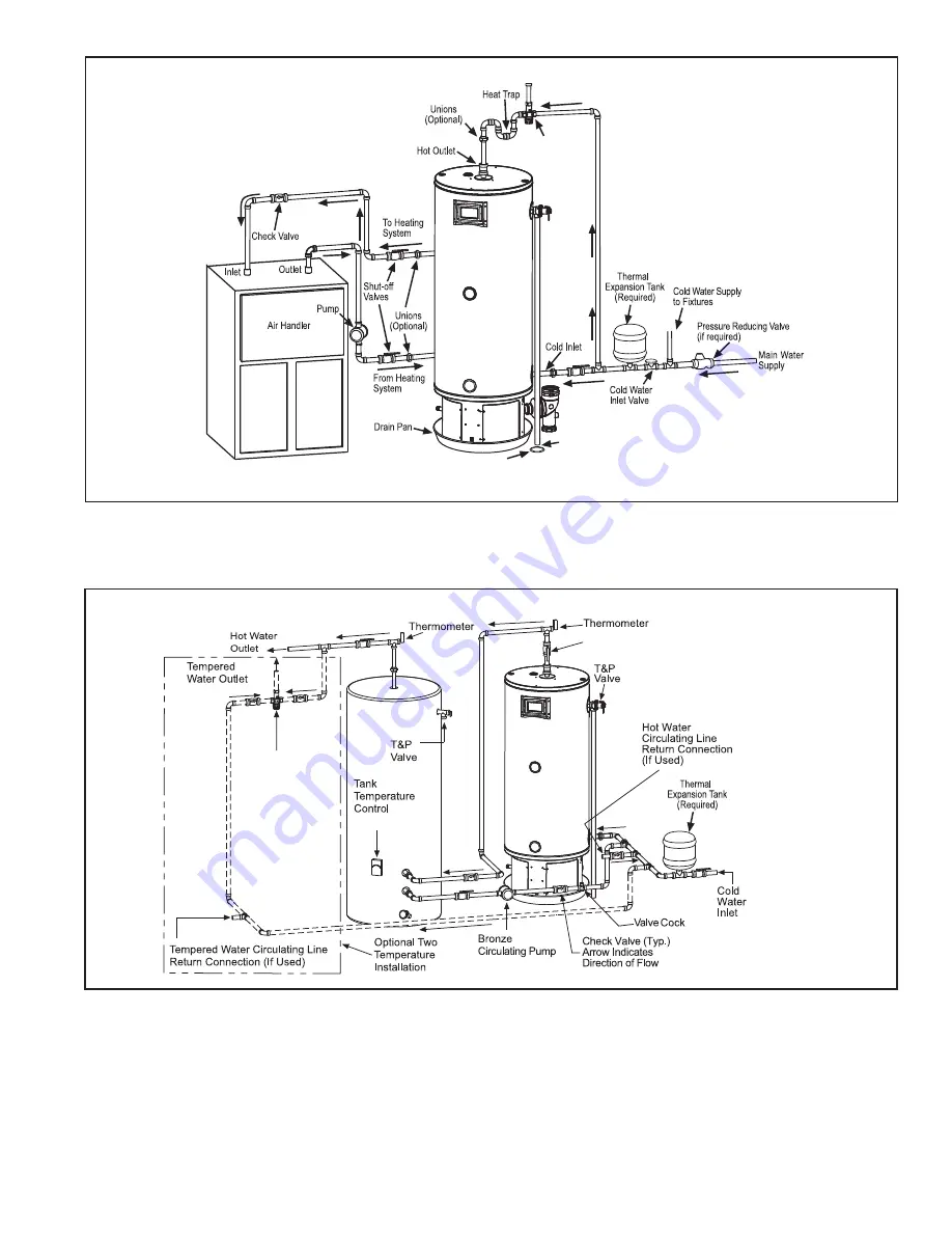 Polaris 200 series Instruction Manual Download Page 59