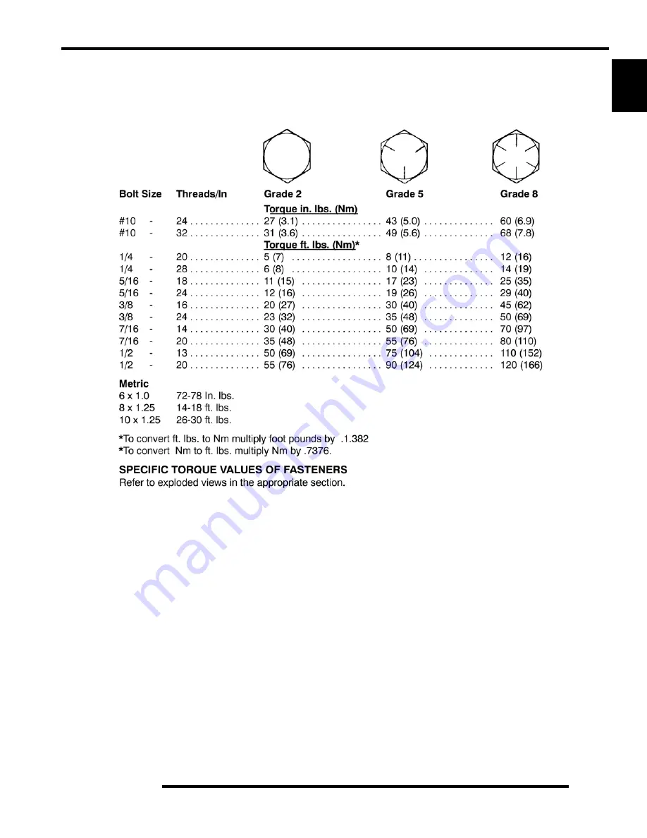 Polaris 2008 ranger 700 xp Service Manual Download Page 14