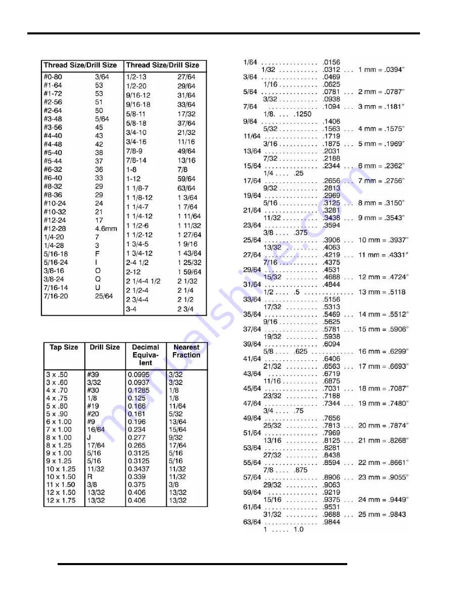 Polaris 2008 ranger 700 xp Service Manual Download Page 15