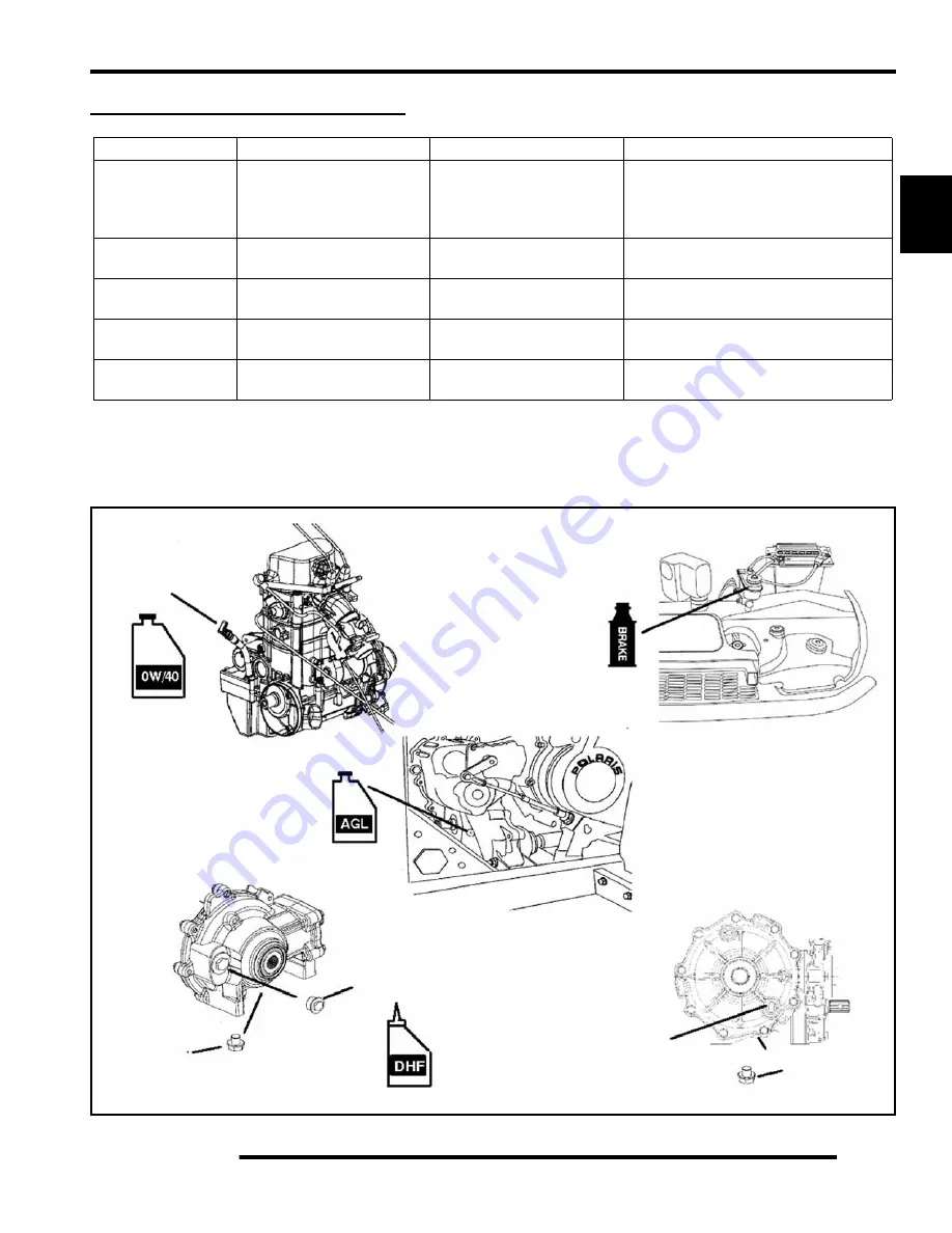 Polaris 2008 ranger 700 xp Service Manual Download Page 27